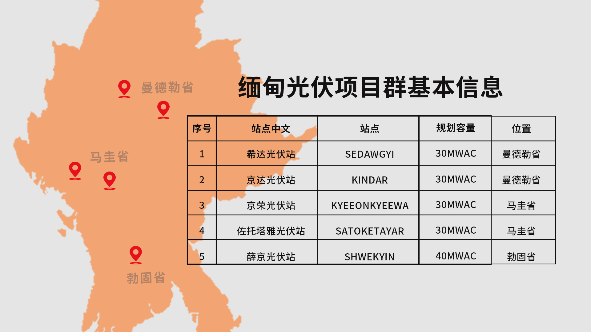 华鼎
